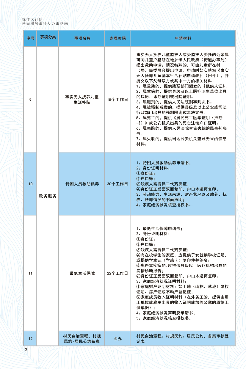 附件3：锦江区社区便民服务事项及办事指南(折页版)_page-0003_01.jpg